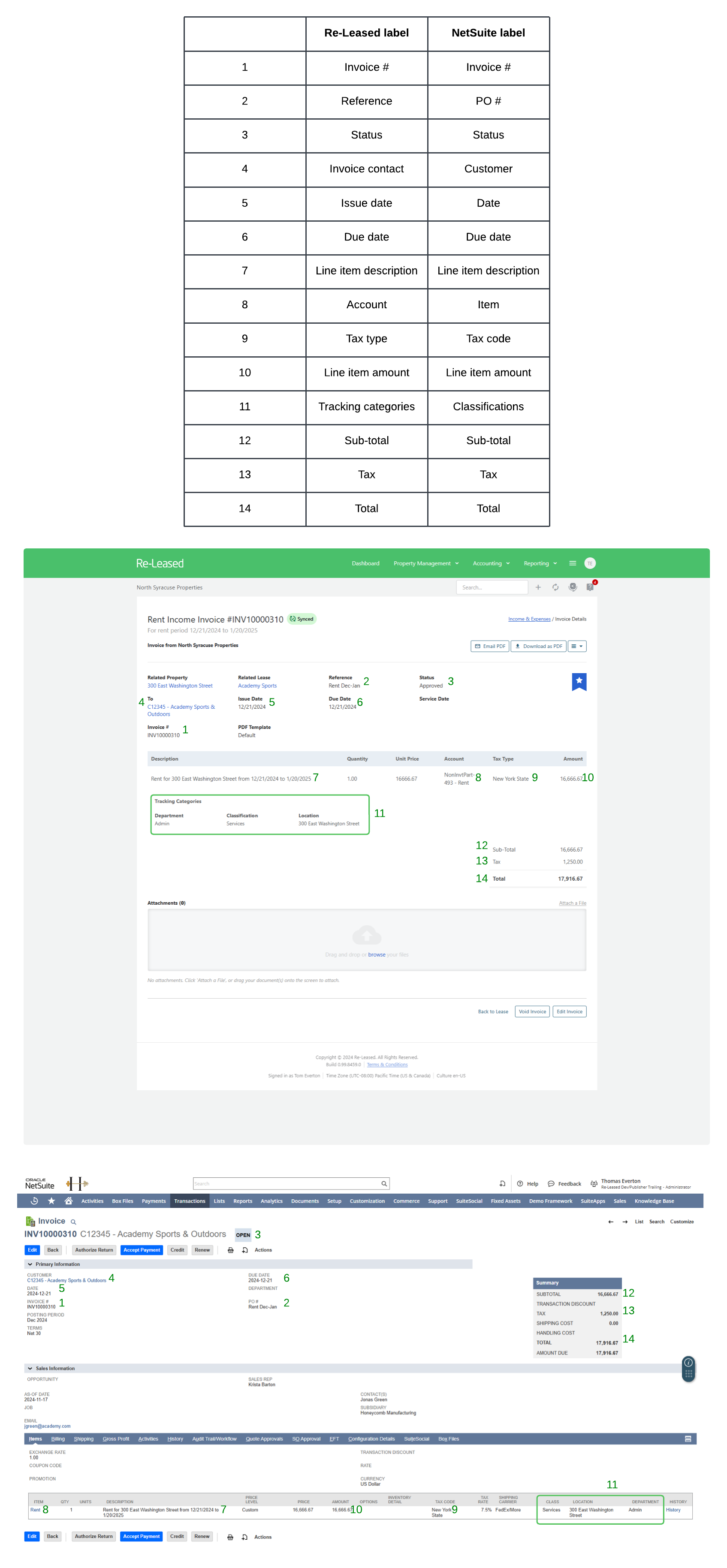 NetSuite invoice field mappings.png