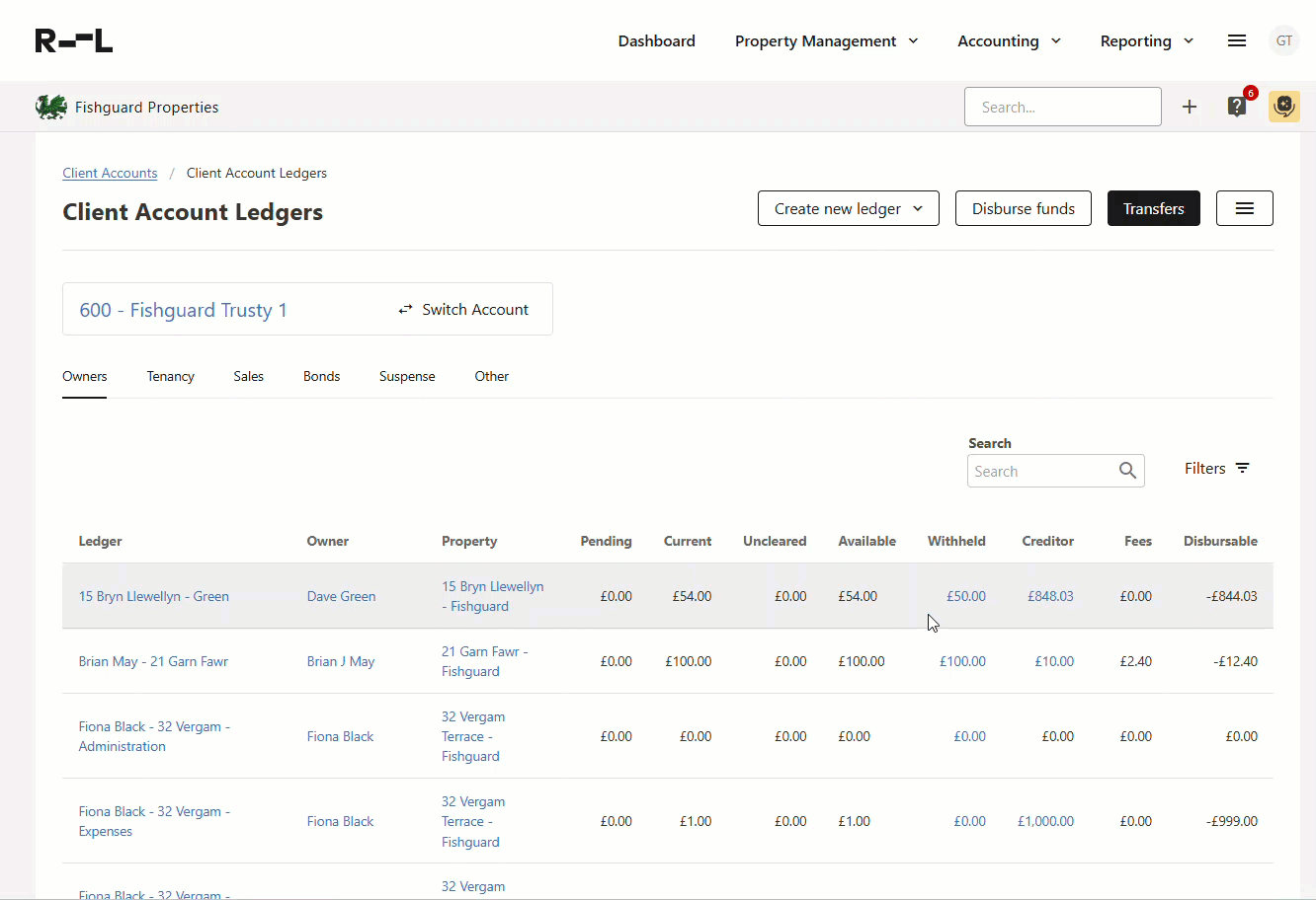 ledger creditor breakdown.gif