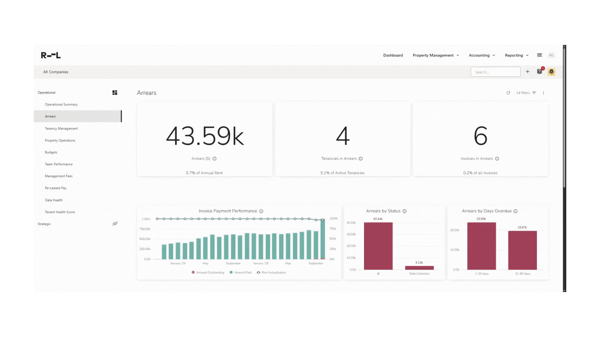 Creating Alerts and Scheduling Dashboard Deliveries in Re-Leased Insights 2.gif