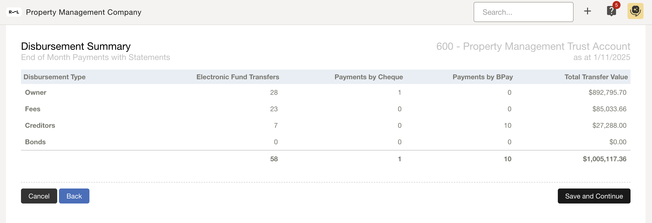 disbursement summary